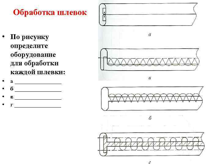 Схема обработки пояса