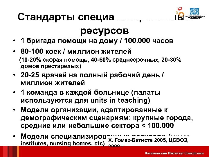Стандарты специализированных ресурсов ЦЕНТР СОТРУДНИЧЕСТВА С ВОЗ В СФЕРЕ ПРОГРАММ ПАЛЛИАТИВНОЙ ПОМОЩИ ГОСУДАРСТВЕННОГО ЗДРАВООХРАНЕНИЯ