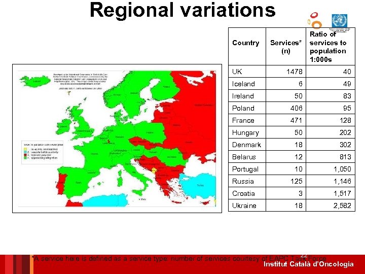 Regional variations Country UK Services* (n) Ratio of services to population 1: 000 s