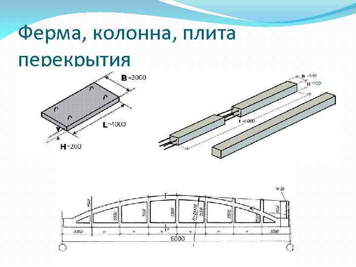 Ферма, колонна, плита перекрытия 