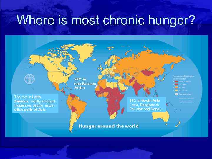 Where is most chronic hunger? 29% in sub-Saharan Africa The rest in Latin America,