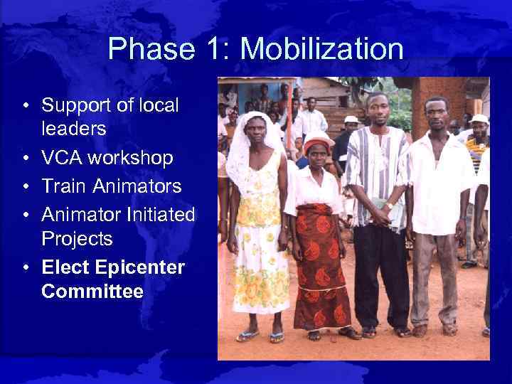 Phase 1: Mobilization • Support of local leaders • VCA workshop • Train Animators