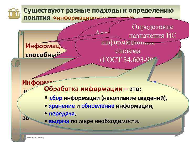 Существуют разные подходы к определению понятия «информационная система» Определение Автоматизированная ИС назначения архитектуры и