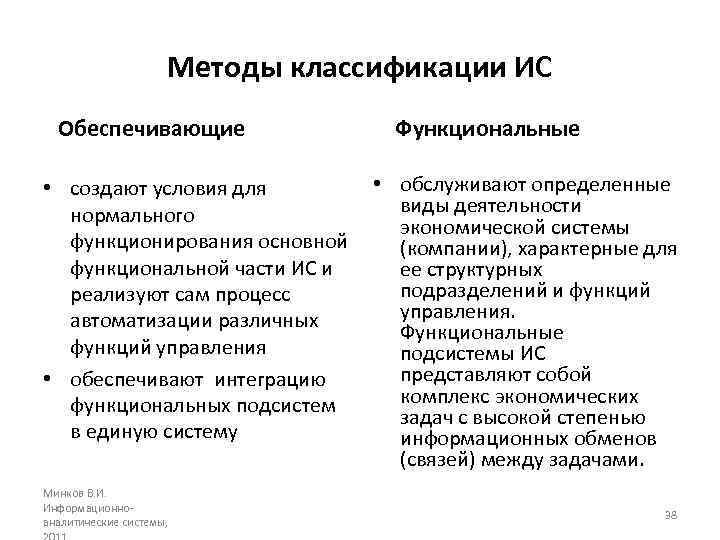 Методы классификации ИС Обеспечивающие • создают условия для нормального функционирования основной функциональной части ИС