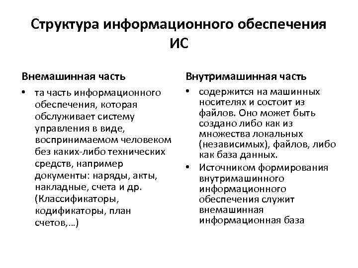 Структура информационного обеспечения ИС Внемашинная часть Внутримашинная часть • та часть информационного обеспечения, которая