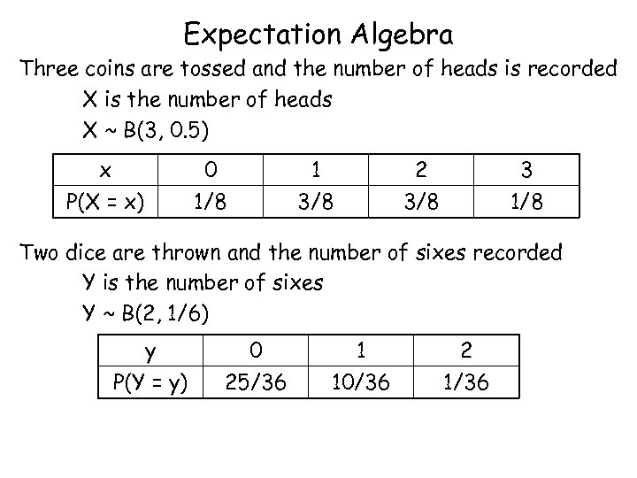 Expectation Algebra Three coins are tossed and the number of heads is recorded X