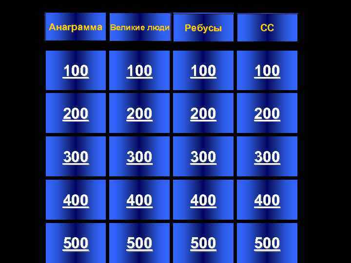 Анаграмма Великие люди Ребусы СС 100 100 200 200 300 300 400 400 500