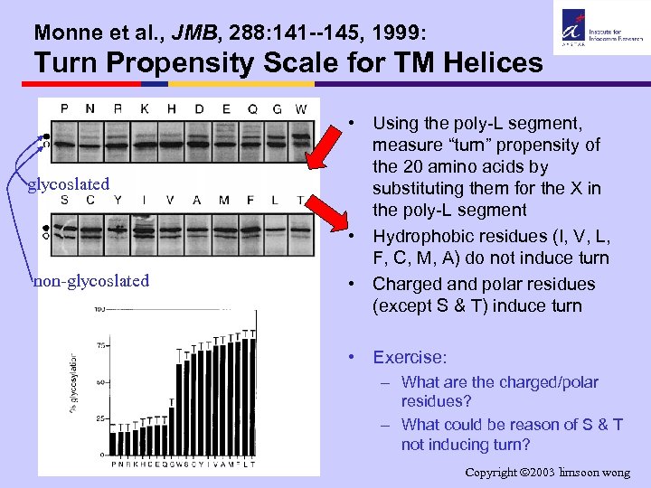 Monne et al. , JMB, 288: 141 --145, 1999: Turn Propensity Scale for TM