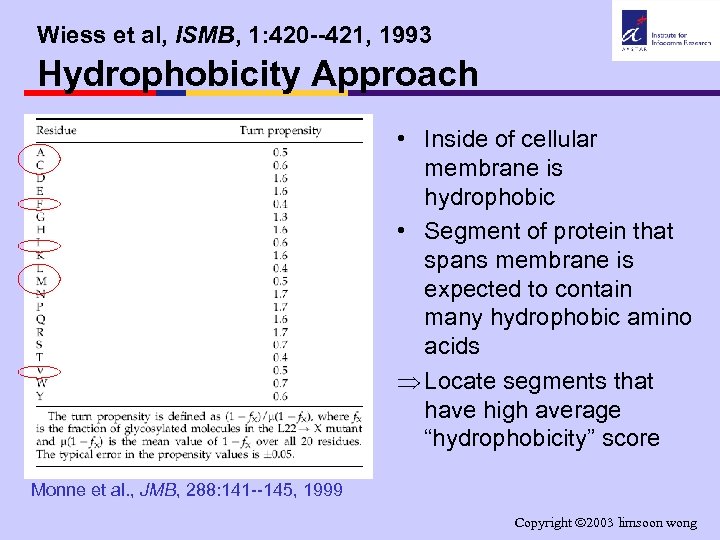 Wiess et al, ISMB, 1: 420 --421, 1993 Hydrophobicity Approach • Inside of cellular