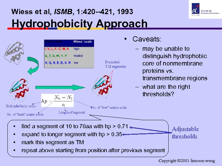 Wiess et al, ISMB, 1: 420 --421, 1993 Hydrophobicity Approach • Caveats: – may