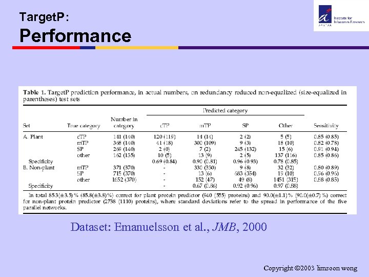 Target. P: Performance Dataset: Emanuelsson et al. , JMB, 2000 Copyright 2003 limsoon wong