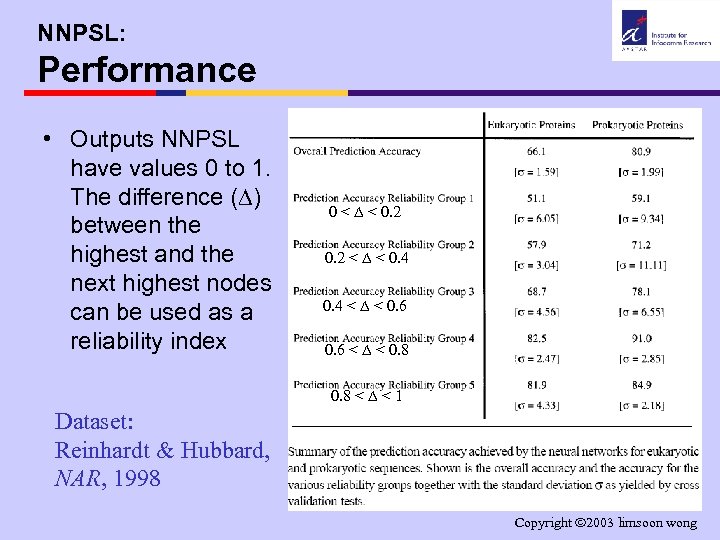 NNPSL: Performance • Outputs NNPSL have values 0 to 1. The difference ( )