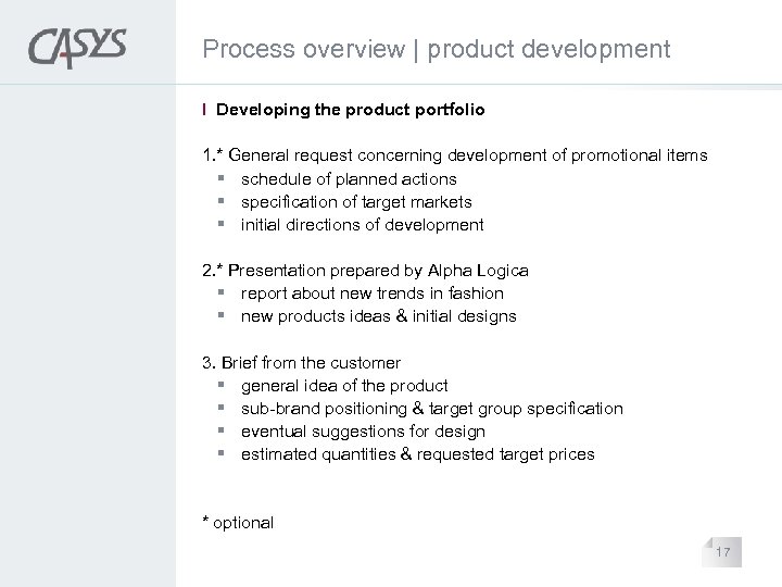 Process overview | product development I Developing the product portfolio 1. * General request