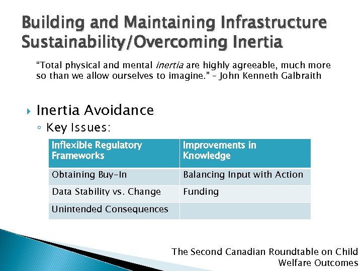 Building and Maintaining Infrastructure Sustainability/Overcoming Inertia “Total physical and mental inertia are highly agreeable,