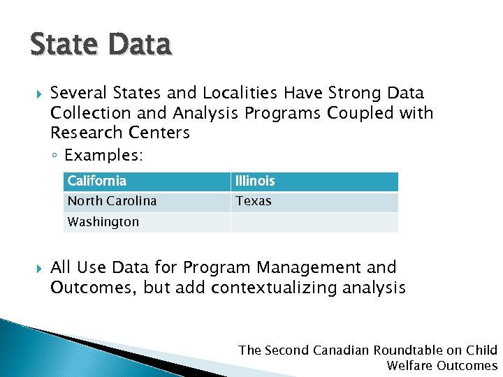 State Data Several States and Localities Have Strong Data Collection and Analysis Programs Coupled
