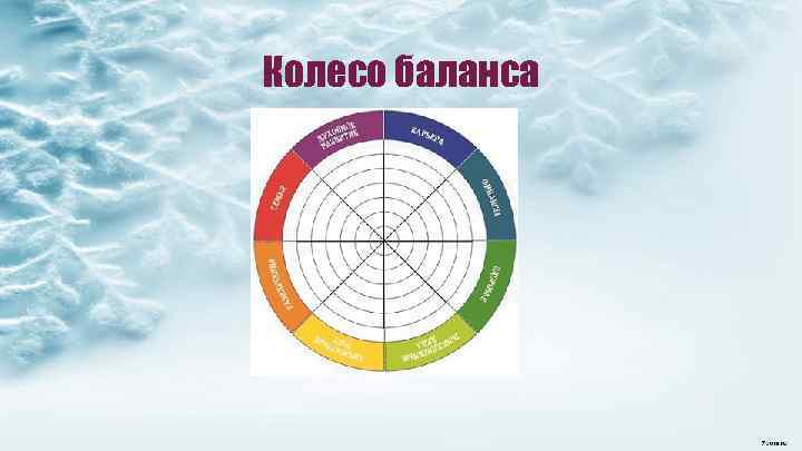 Колесо баланса 