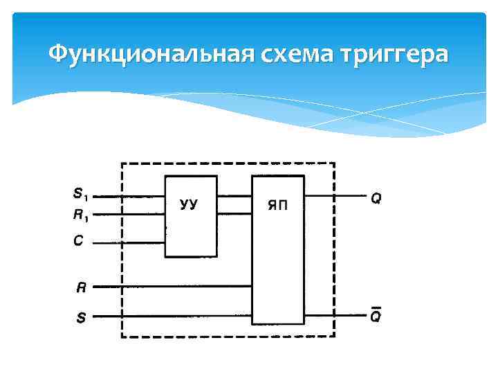 Функциональная схема триггера 