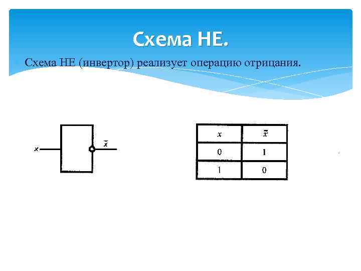 Инвертор схема информатика 8 класс