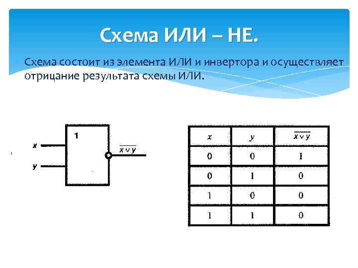 Элемент или на схеме