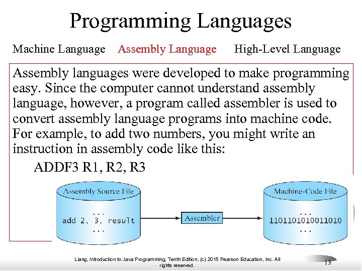 Programming Languages Machine Language Assembly Language High-Level Language Assembly languages were developed to make