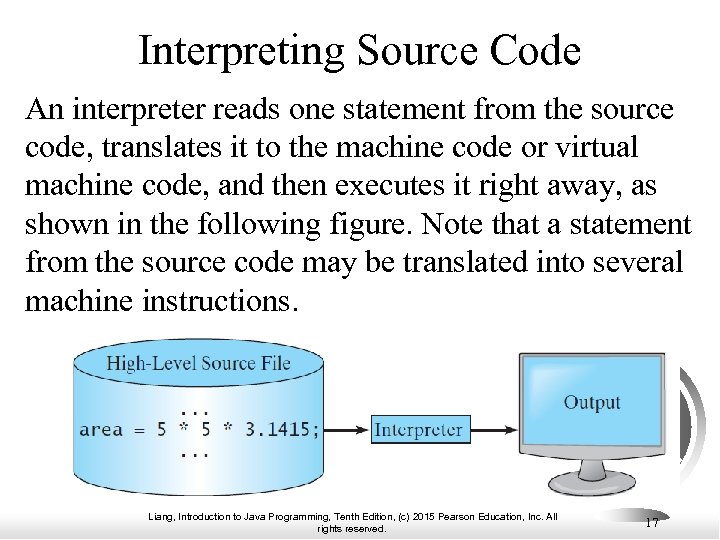 Interpreting Source Code An interpreter reads one statement from the source code, translates it