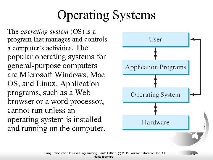 Operating Systems The operating system (OS) is a program that manages and controls a