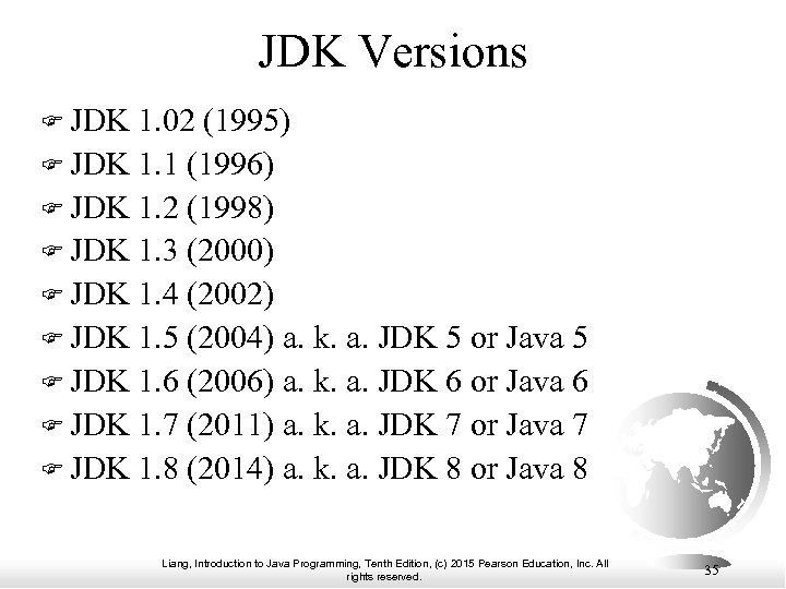 JDK Versions JDK 1. 02 (1995) JDK 1. 1 (1996) JDK 1. 2 (1998)