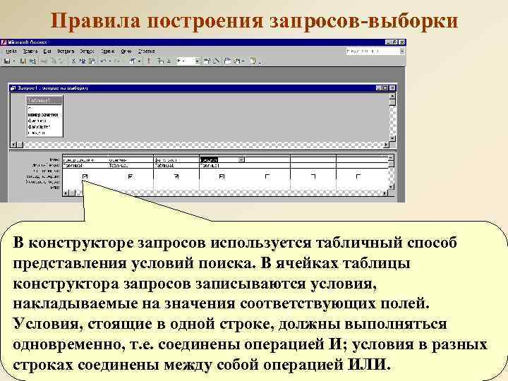 Правила построения запросов-выборки В конструкторе запросов используется табличный способ представления условий поиска. В ячейках