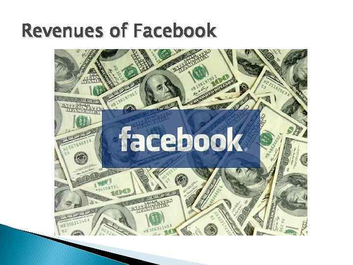 Revenues of Facebook 