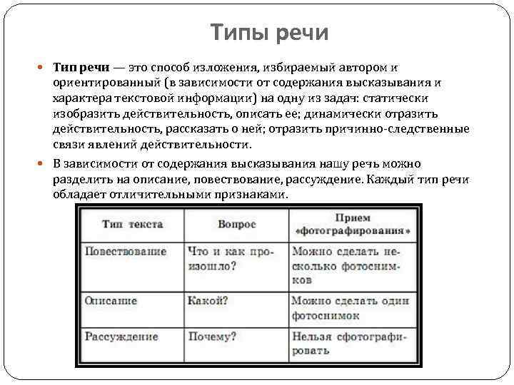 Типы речи Тип речи — это способ изложения, избираемый автором и ориентированный (в зависимости