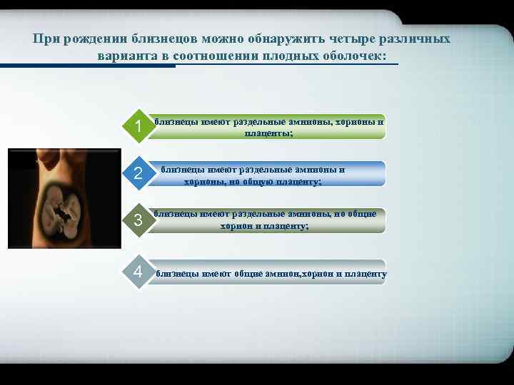 При рождении близнецов можно обнаружить четыре различных варианта в соотношении плодных оболочек: 1 2