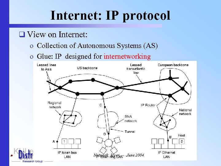 Internet: IP protocol q View on Internet: o Collection of Autonomous Systems (AS) o