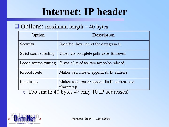 Internet: IP header q Options: maximum length = 40 bytes Option Description Security Specifies