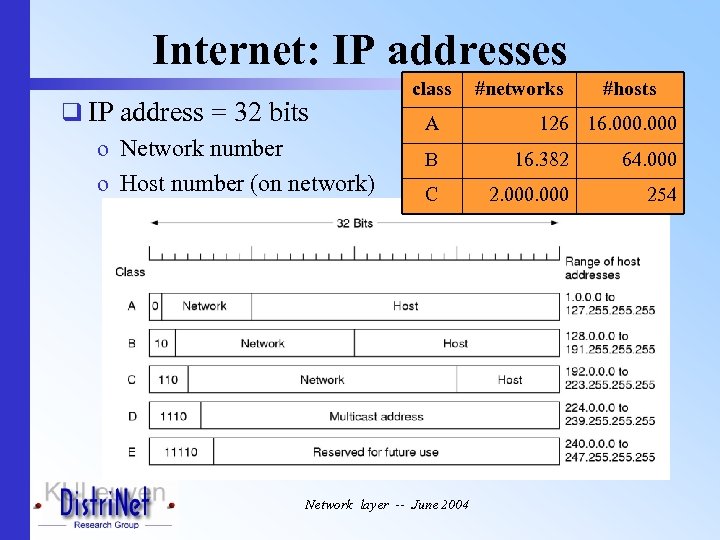 Internet: IP addresses q IP address = 32 bits o Network number o Host