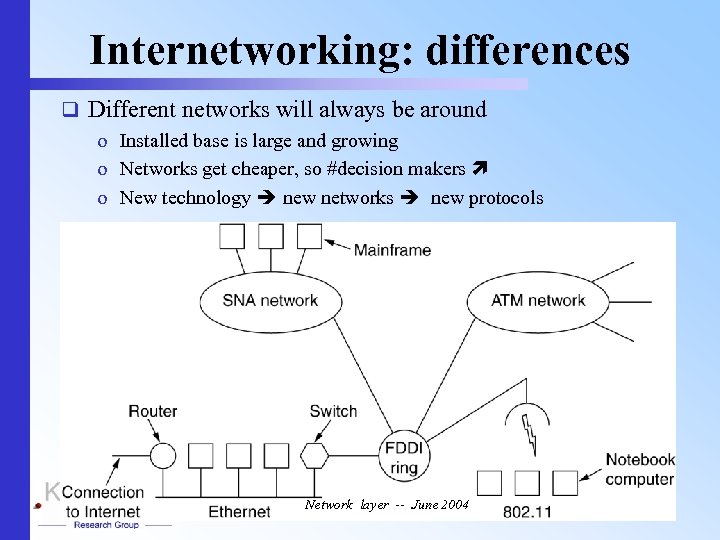Internetworking: differences q Different networks will always be around o Installed base is large