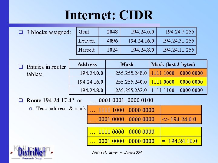 Internet: CIDR 2048 194. 24. 0. 0 194. 24. 7. 255 4096 194. 24.