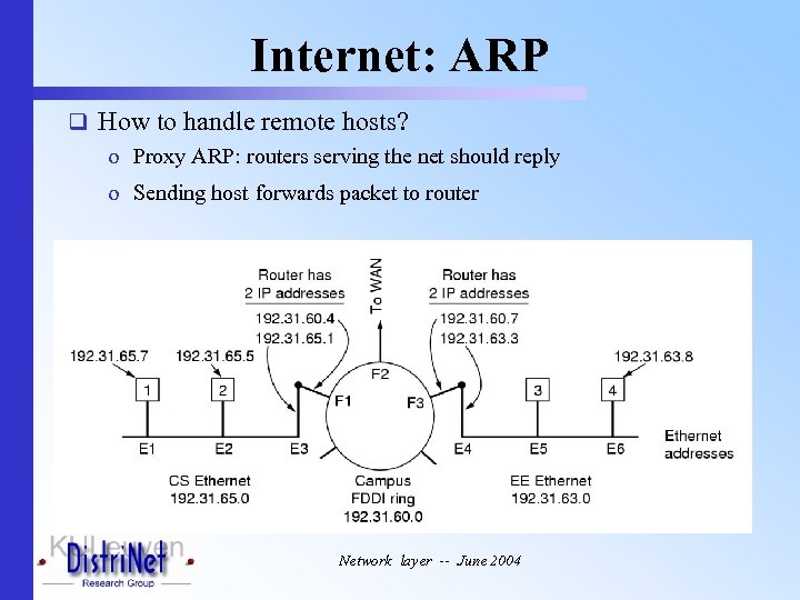 Internet: ARP q How to handle remote hosts? o Proxy ARP: routers serving the