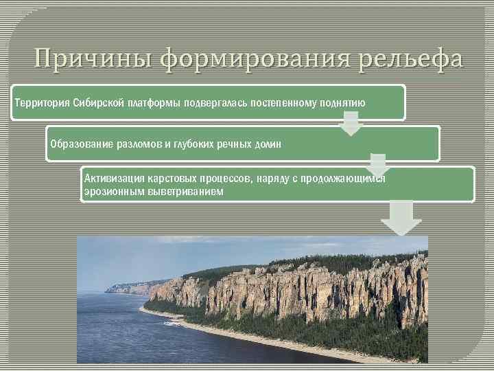 Причины формирования рельефа Территория Сибирской платформы подвергалась постепенному поднятию Образование разломов и глубоких речных