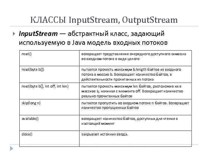 КЛАССЫ Input. Stream, Output. Stream Input. Stream — абстрактный класс, задающий используемую в Java