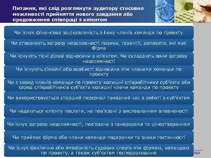 Питання, які слід розглянути аудитору стосовно можливості прийняття нового завдання або продовження співпраці з