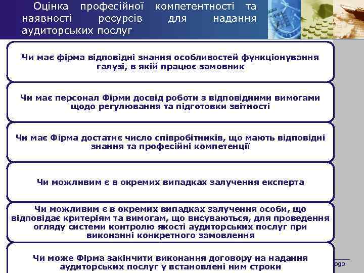 Оцінка професійної наявності ресурсів аудиторських послуг компетентності та для надання Чи має фірма відповідні