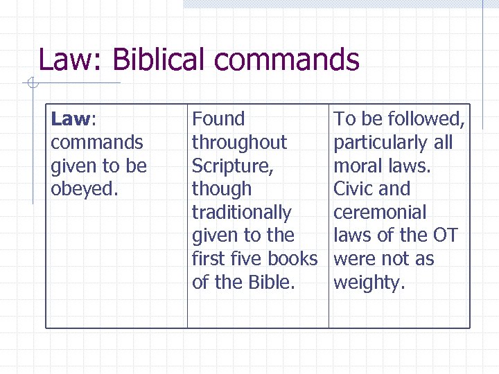 Law: Biblical commands Law: commands given to be obeyed. Found throughout Scripture, though traditionally