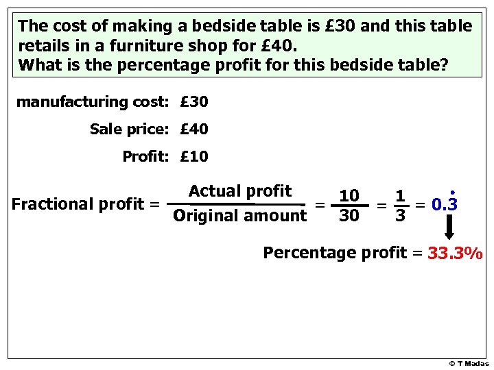 The cost of making a bedside table is £ 30 and this table retails