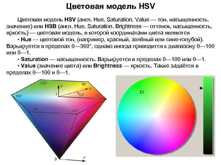 Hsv цветовая модель