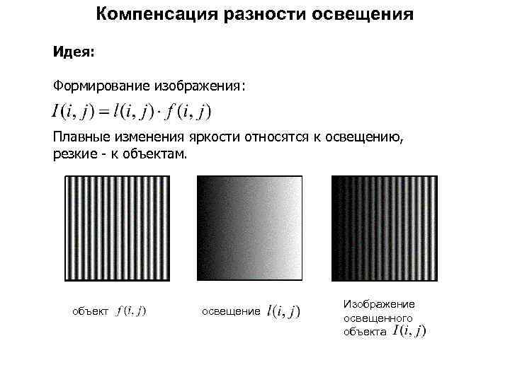 Способ представления объектов и изображений в компьютерной графике основанный на использовании