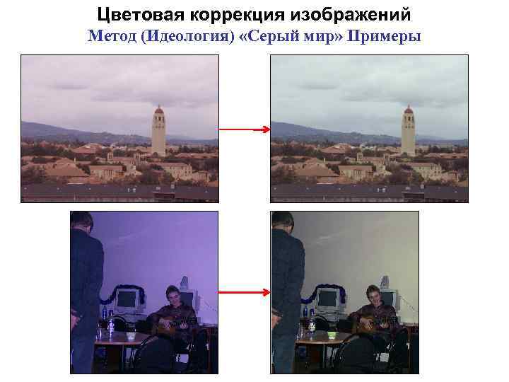 Цветовая коррекция изображений Метод (Идеология) «Серый мир» Примеры 