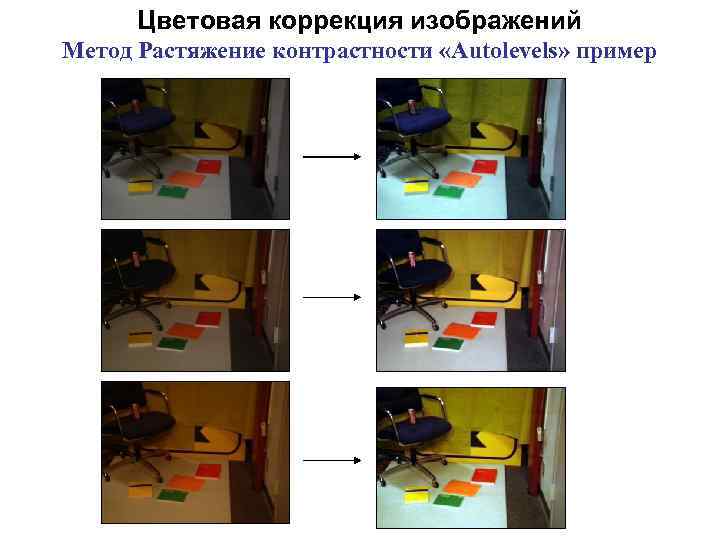 Цветовая коррекция изображений Метод Растяжение контрастности «Autolevels» пример 