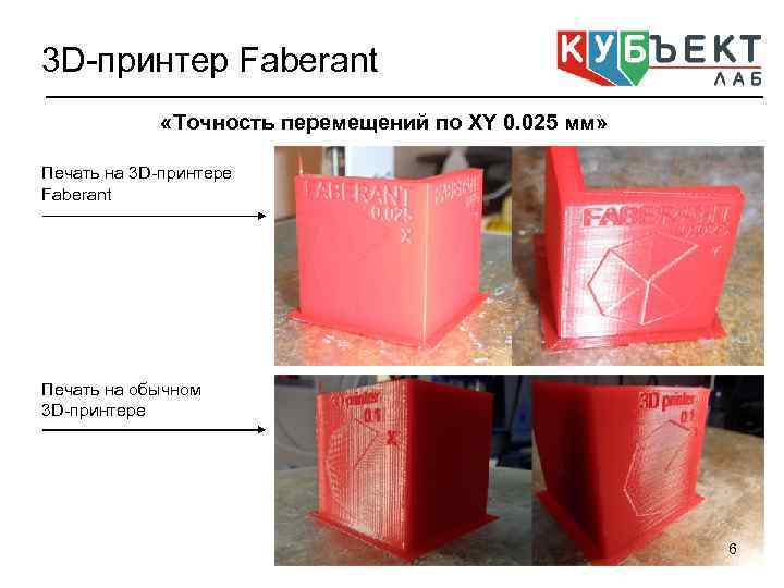 3 D-принтер Faberant «Точность перемещений по XY 0. 025 мм» Печать на 3 D-принтере