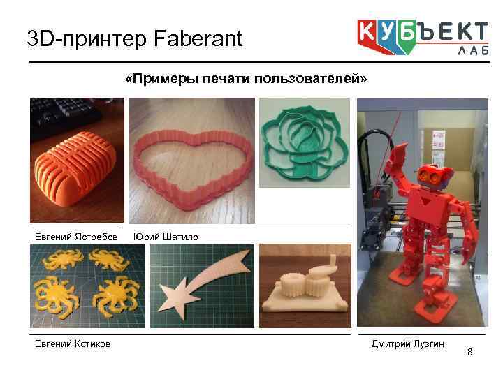 3 D-принтер Faberant «Примеры печати пользователей» Евгений Ястребов Евгений Котиков Юрий Шатило Дмитрий Лузгин