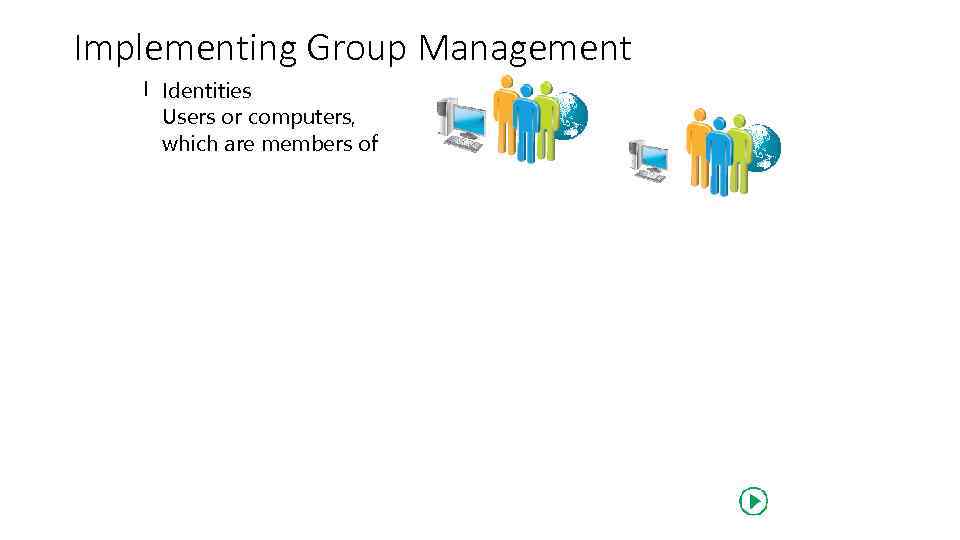 Implementing Group Management I Identities Users or computers, which are members of 